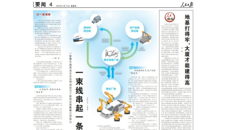 前进